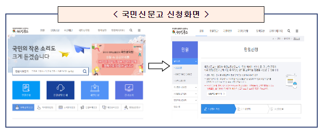‘중고차 허위매물 피해사례’ 신고를 기다립니다 ‘중고차 허위매물 피해사례’ 신고를 기다립니다