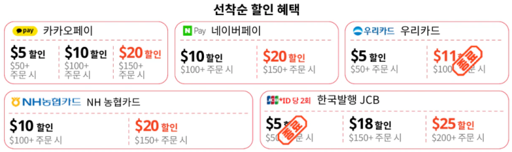 알리익스프레스 프로모션코드 3월 최대 $12불 할인(30불 마다 4불 할인)