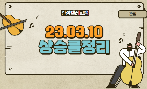 03.10 상승률정리 (티라유텍.에스에이티이엔지.우림피티에스.미코바이오메드.강원에너지.di동일.케이씨에스.엘티씨.kh전자.이삭엔지니어링.박셀바이오.폴라리스오피스) 03.10 상승률정리 (티라유텍.에스에이티이엔지.우림피티에스.미코바이오메드.강원에너지.di동일.케이씨에스.엘티씨.kh전자.이삭엔지니어링.박셀바이오.폴라리스오피스)