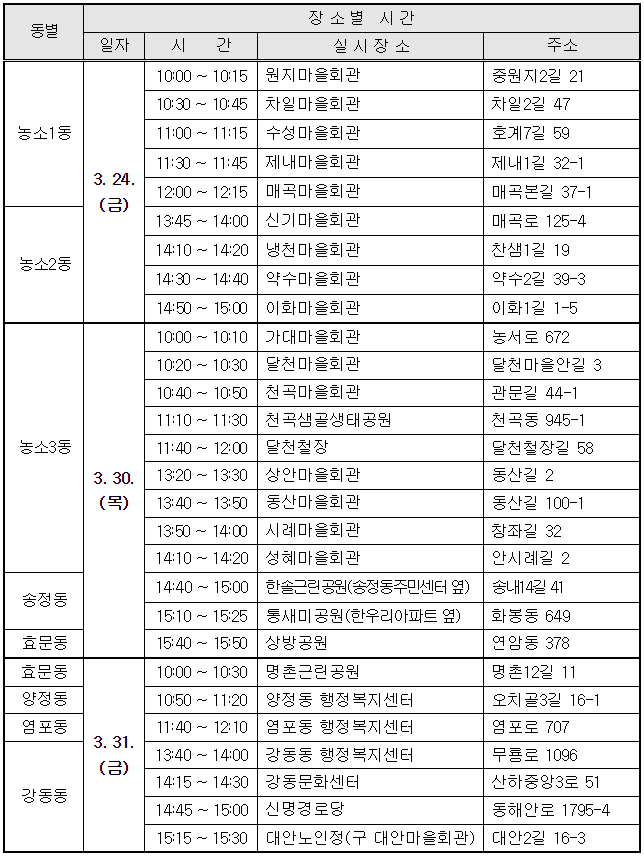  2023년 울산 상반기 광견병 무료 예방접종 안내-울산 동물약국 우리약국
