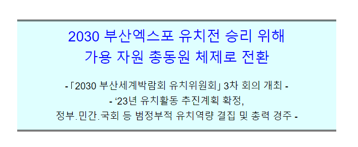 제3차 2030 부산세계박람회 유치위원회