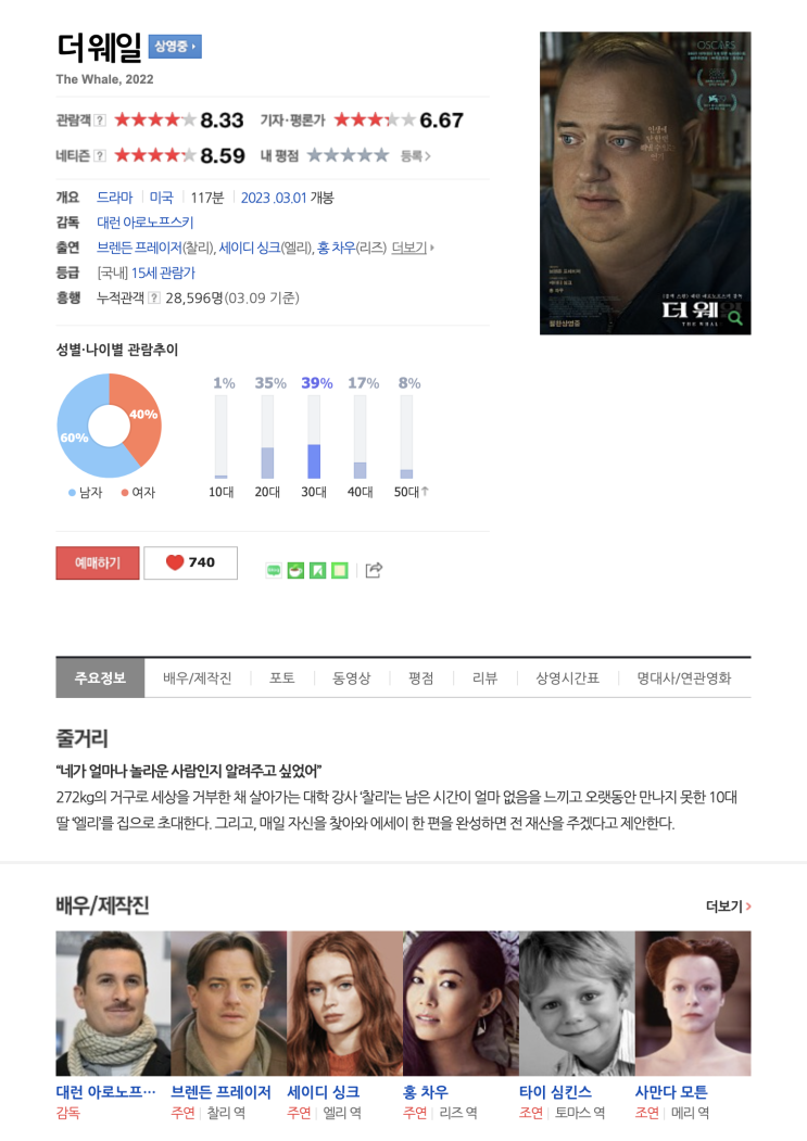  (영화) 더 웨일