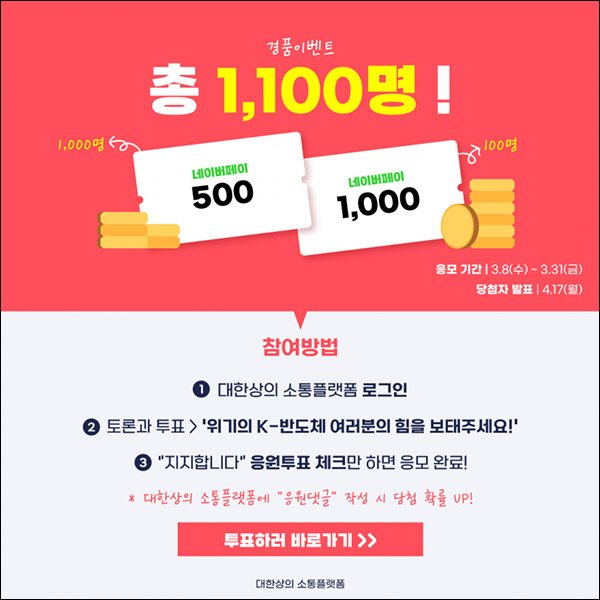대한상공회의소 투표이벤트(네페 5백원등 1,100명)추첨,간단 대한상공회의소 투표이벤트(네페 5백원등 1,100명)추첨,간단