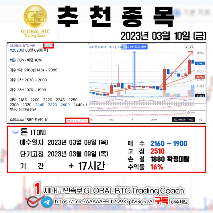  2023년 03월 10일 (금) GLOBAL BTC 추천결과