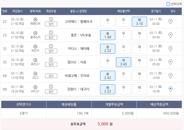  3월10일 에레디비 분데스리 라리가 프리그1 J리그 K리그1 축구 스포츠 토토 프로토 승부식 29회차 분석 기록용