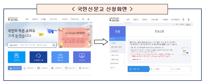 ‘중고차 허위매물 피해사례’ 신고를 기다립니다