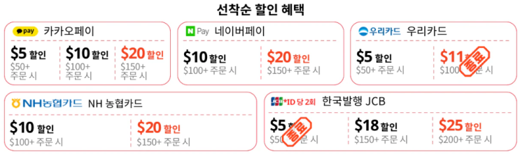 알리익스프레스 프로모션코드 3월 선착순 할인혜택(할인코드/카드사할인/무료배송 등) 알리익스프레스 프로모션코드 3월 선착순 할인혜택(할인코드/카드사할인/무료배송 등)