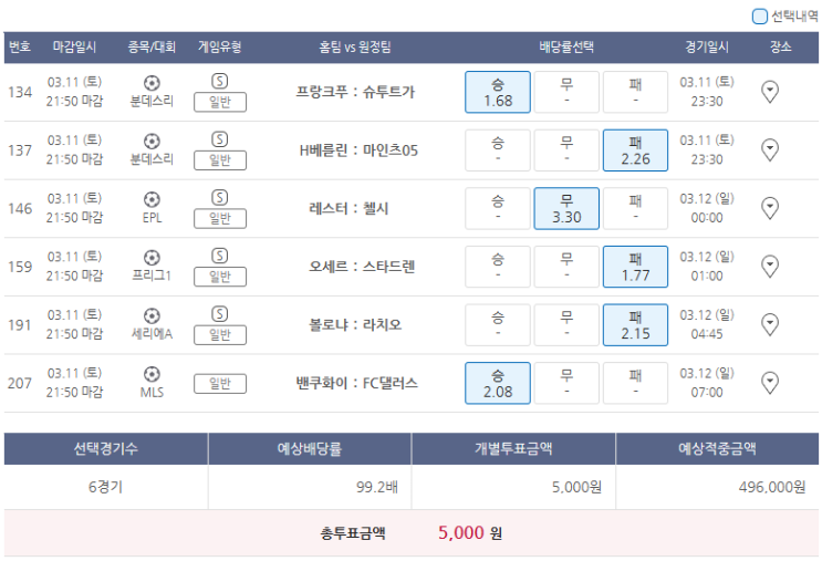  3월11일 분데스리 EPL 프리그1 세리에A MLS 축구 스포츠 토토 프로토 승부식 29회차 오후 분석 기록용