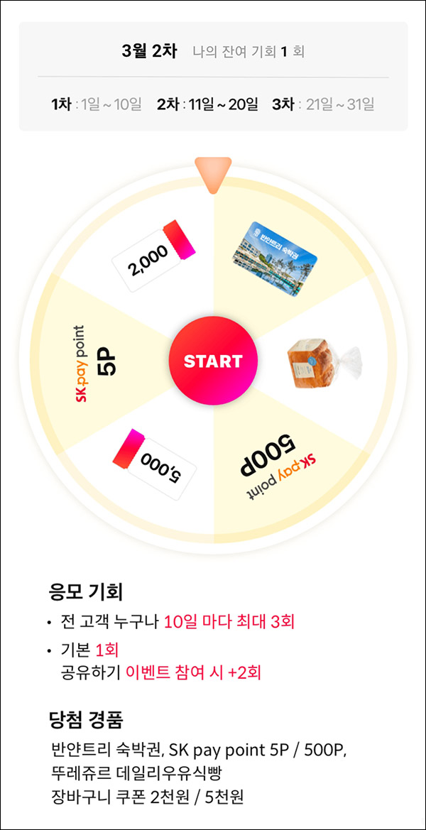11번가 룰렛이벤트(포인트 및 쿠폰등)즉당,전원 11번가 룰렛이벤트(포인트 및 쿠폰등)즉당,전원