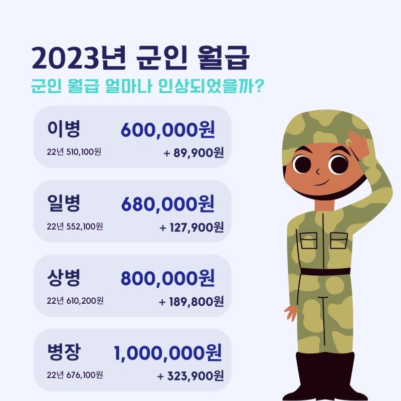 군인 CGV 메가박스 롯데시네마 영화 할인 나라사랑포털, 군인 할인, 병사 할인, 동반 할인, 콤보 할인, 할인 가격 : 네이버 블로그 군인 Cgv 메가박스 롯데시네마 영화 할인 나라사랑포털, 군인 할인, 병사 할인, 동반 할인, 콤보 할인, 할인 가격 : 네이버 블로그
