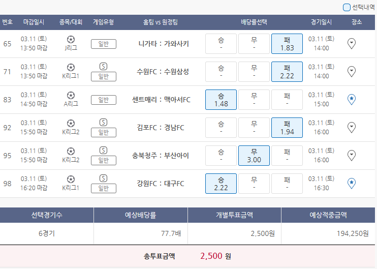  3월11일  J리그 K리그1 A리그 K리그2 축구 스포츠 토토 프로토 승부식 29회차 오전 분석 기록용