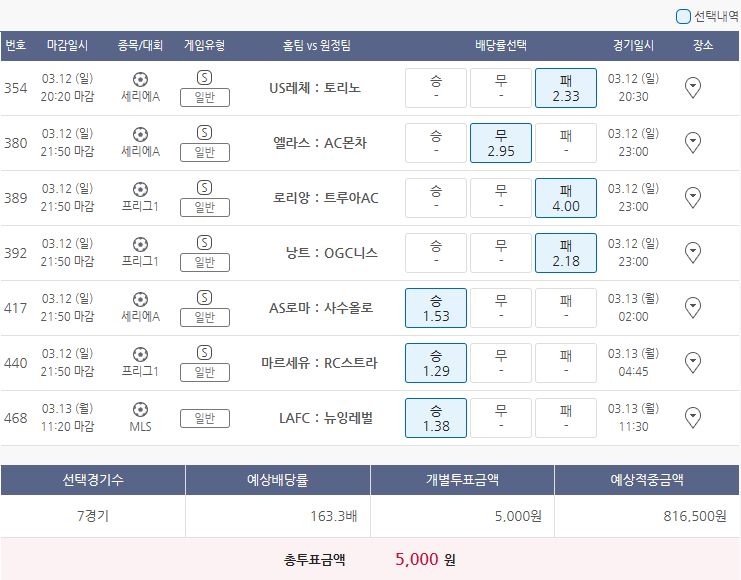  3월12일 세리에A 프리그1 MLS 축구 스포츠 토토 프로토 승부식 29회차 오후 분석 기록용