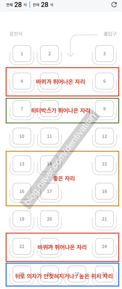 시외버스, 고속버스, 일반, 우등 자리 선택 꿀팁! 탑승 시간에따라 명당이 바뀐다? 명당자리