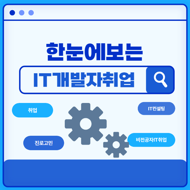  자바개발자 취업 후기 및 연봉까지