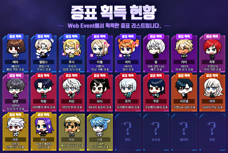  [테런/일상] 캐릭터 칭호 얻기 / 락테아 윙