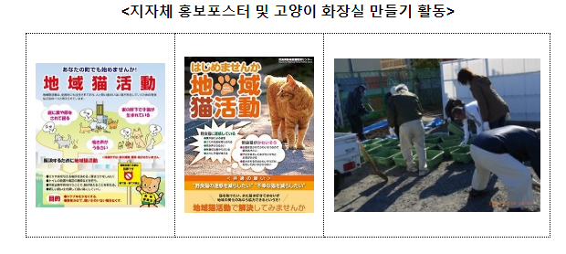 농식품부, 길고양이 중성화 효과성·전문성 강화 농식품부, 길고양이 중성화 효과성·전문성 강화