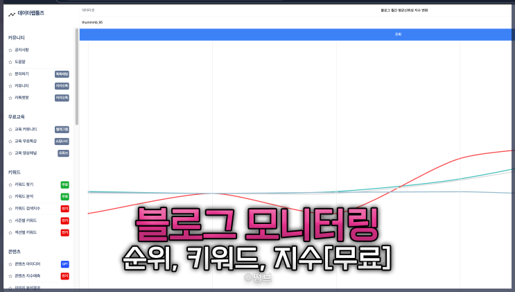  데이터랩툴즈 블로그 프로그램 순위 키워드 지수 조회