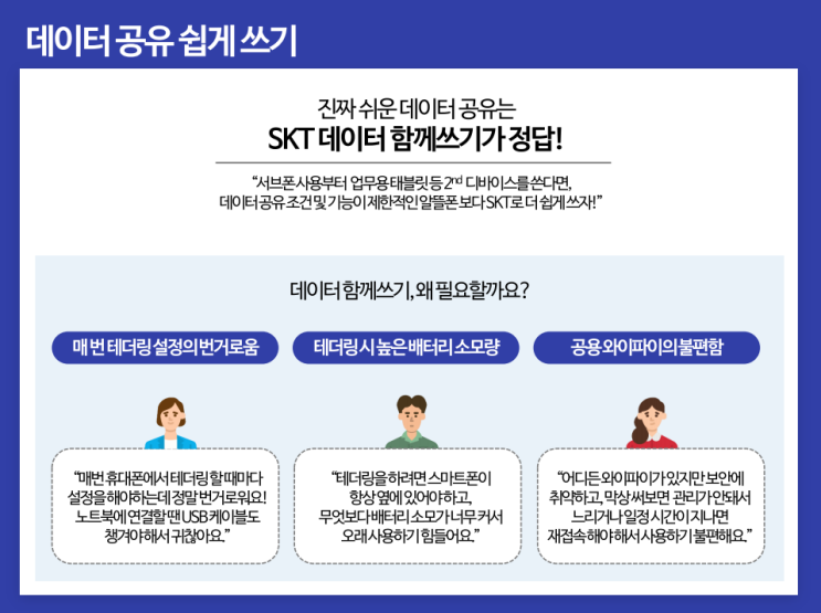  [SKT] 데이터 함께 쓰기 완벽 정리[SK이용자라면 누구나 쉽게 가입]