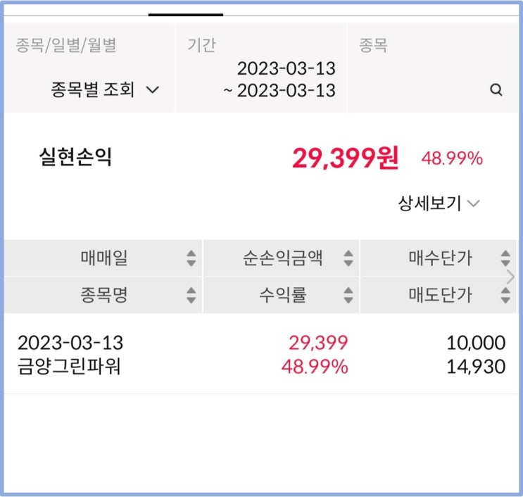  공모주 금양그린파워 상장일 삼성증권 매도 후기