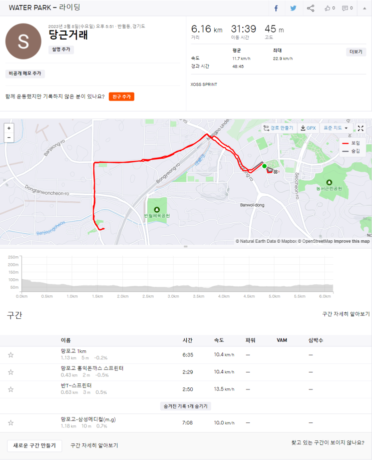  2023년 3월 8일 라이딩 기록