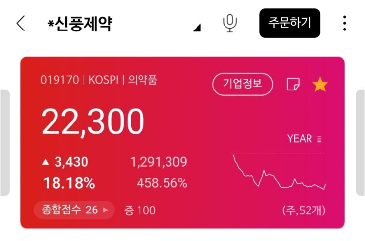 개풍아! 그동안 욕 마니 먹었지? 1818 ㅋㅋㅋㅋㅋ 오늘은 샤타 좀 내려보자 개풍아! 그동안 욕 마니 먹었지? 1818 ㅋㅋㅋㅋㅋ 오늘은 샤타 좀 내려보자