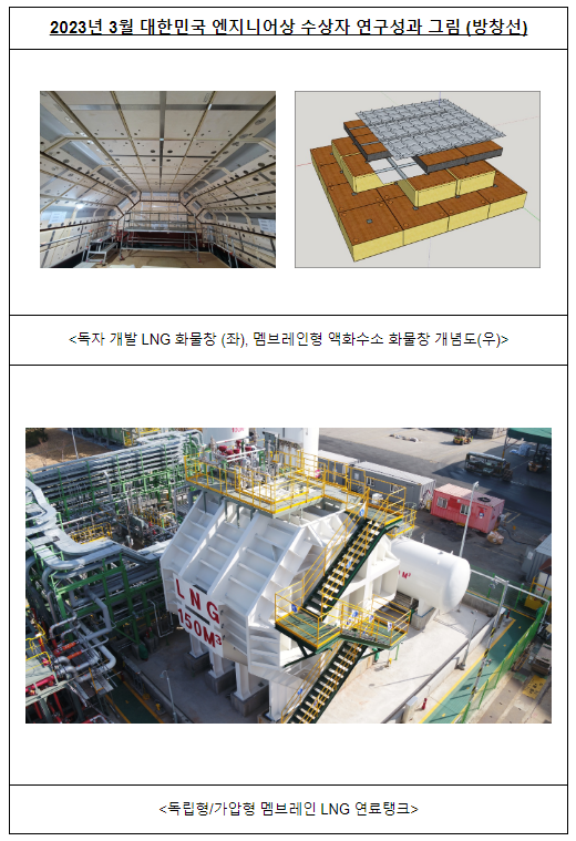 2023년 3월 대한민국 엔지니어상 수상자 선정(삼성중공업 방창선 파트장, 엠씨티 최병선 대표이사) 2023년 3월 대한민국 엔지니어상 수상자 선정(삼성중공업 방창선 파트장, 엠씨티 최병선 대표이사)