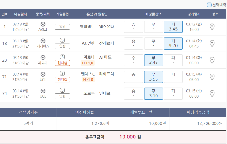  3월13일 A리그 세리에A 라리가 UCL 축구 스포츠 토토 프로토 승부식 30회차 분석 기록용