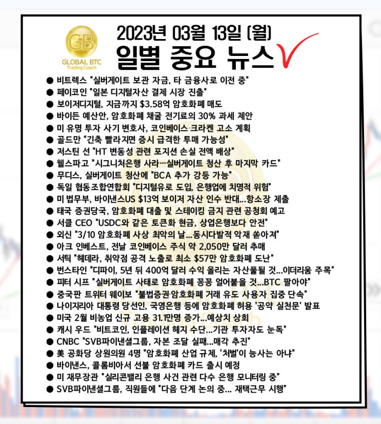  2023년 03월 13일 (월) 일별 중요 뉴스