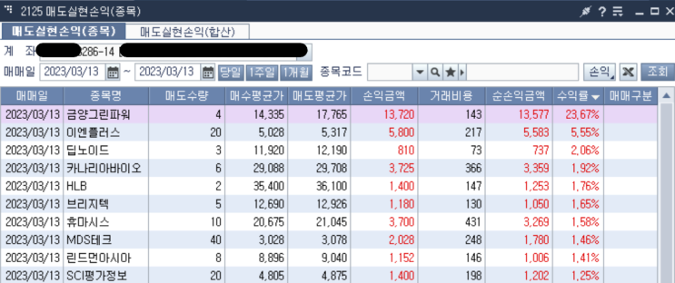  (수정)3월13일 매매일지(15승0패)