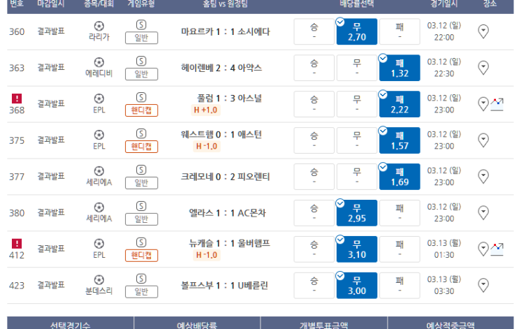 프로토 3/12일 일요일 경기 적중 프로토 3/12일 일요일 경기 적중