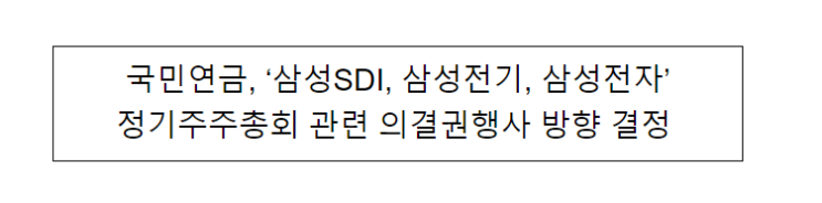 국민연금, ‘삼성SDI, 삼성전기, 삼성전자’ 정기주주총회 관련 의결권행사 방향 결정 국민연금, ‘삼성SDI, 삼성전기, 삼성전자’ 정기주주총회 관련 의결권행사 방향 결정
