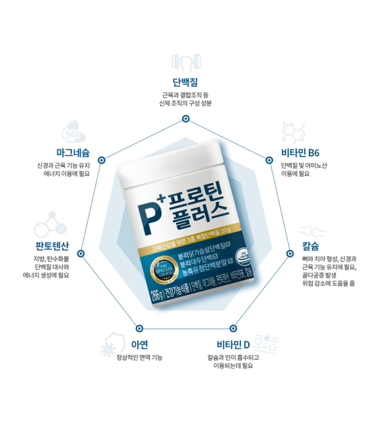  3중복합단백질 분리닭가슴살단백질  P플러스 프로틴플러스