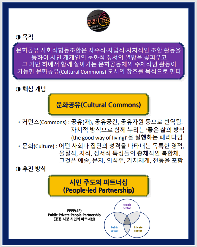  문화공유(Cultural Commons)를 소개합니다
