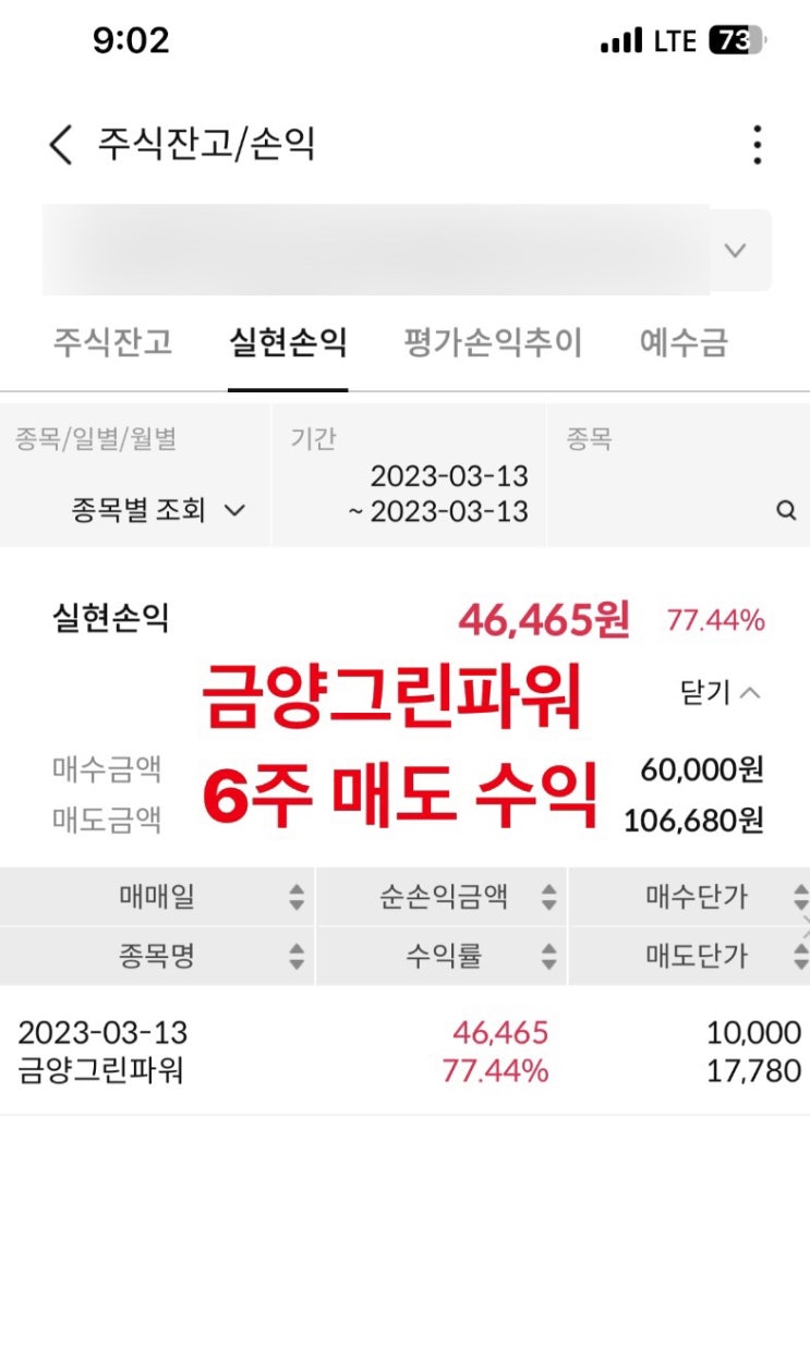  금양그린파워 주가, 상장일 6주 매도 후기