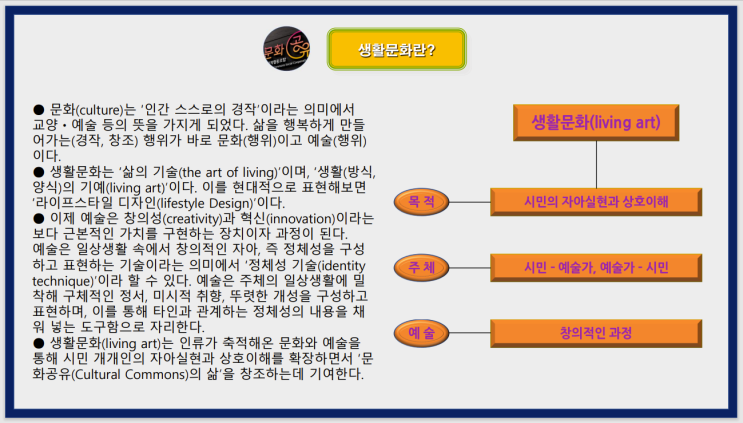  생활문화는 '라이프스타일 디자인(lifestyle design)'이다