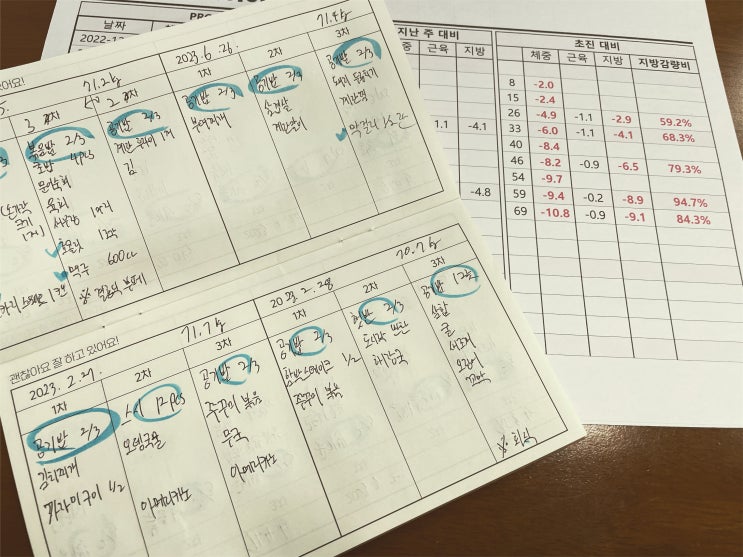 마포 다이어트 한의원. 식사패턴 만들기가 어려울 것 같았지만. 마포 다이어트 한의원. 식사패턴 만들기가 어려울 것 같았지만.