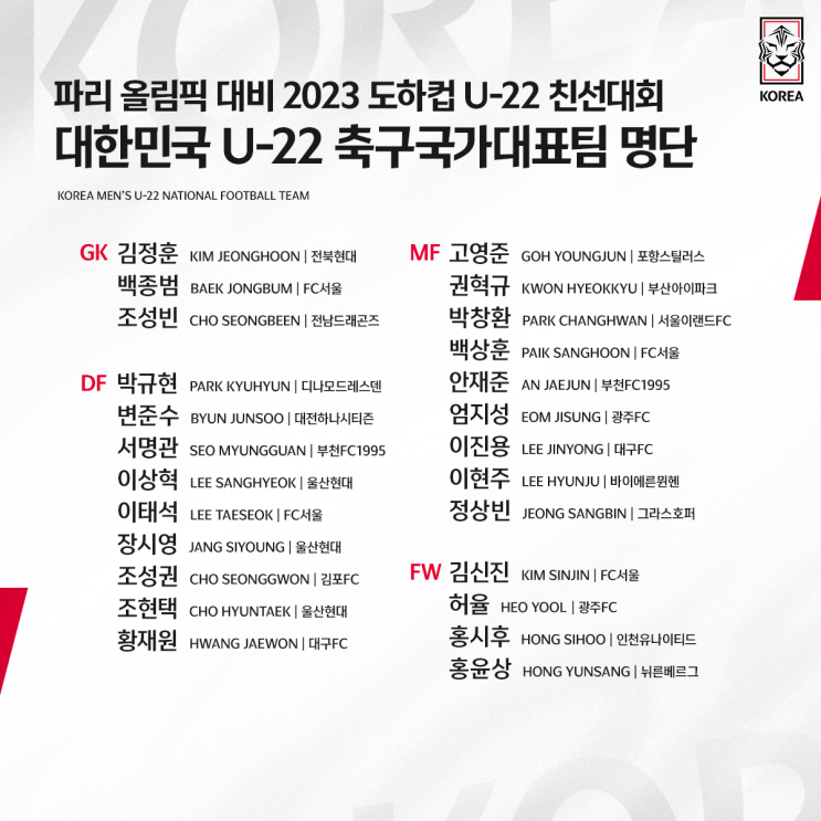 [오피셜] 파리 올림픽 대비 <b>황선홍</b>호 U22 대표팀 명단 발표..... 