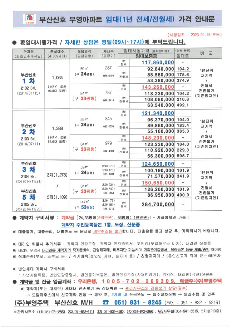 [2023년 3월] 신호동 부영아파트 최신정보