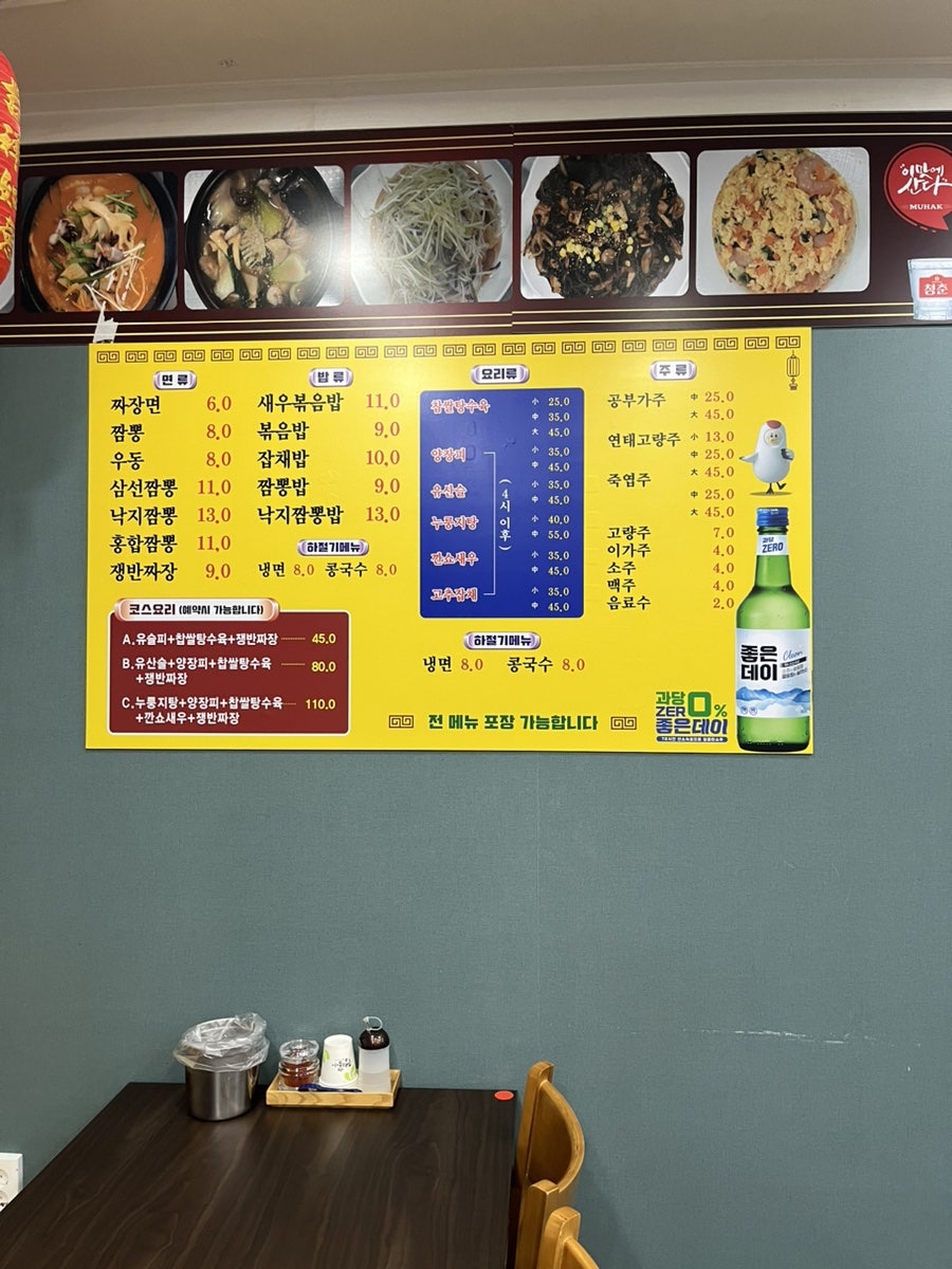 동해루 사진 6