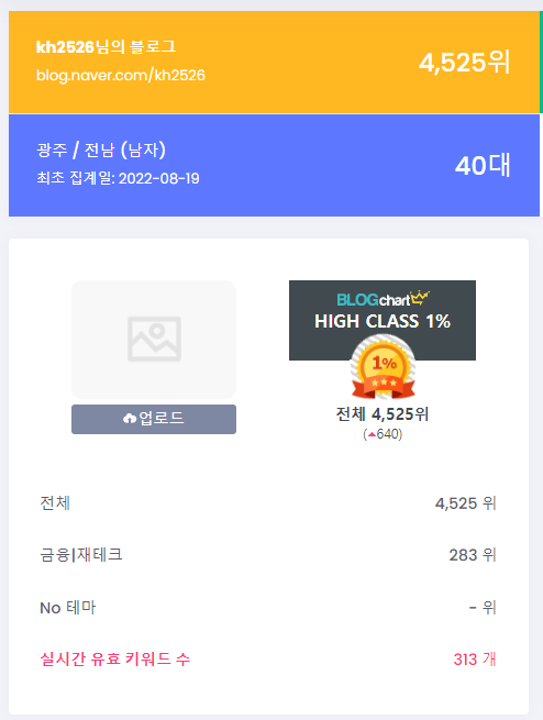 모든 분들께 감사 인사 드립니다. 고맙습니다. 모든 분들께 감사 인사 드립니다. 고맙습니다.