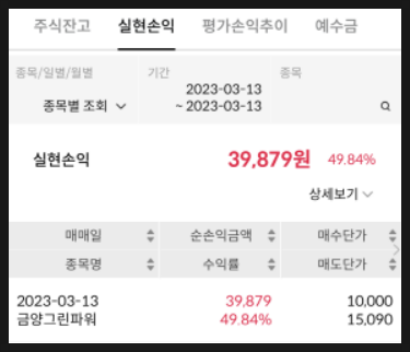 [718] 금양그린파워 공모주 매도 : 수익률 +49.84%