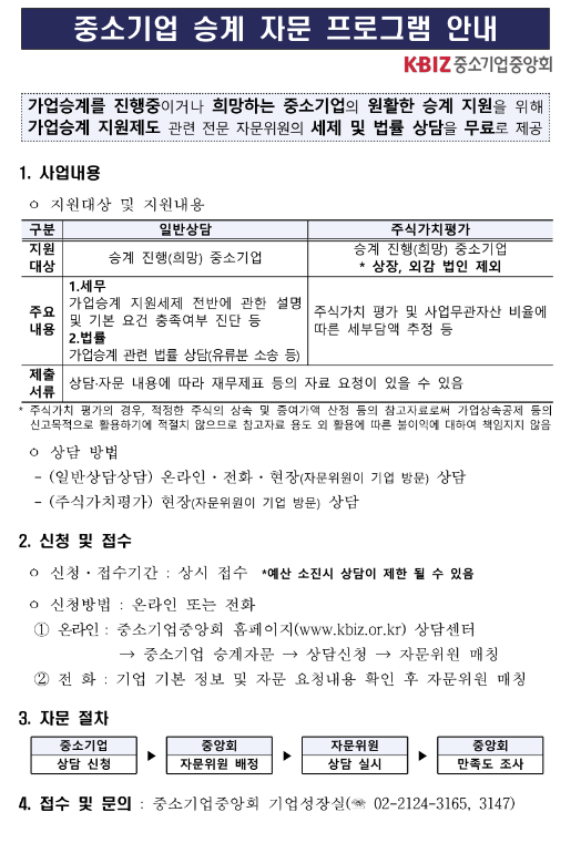 2023년 중소기업 승계 자문 프로그램 공고