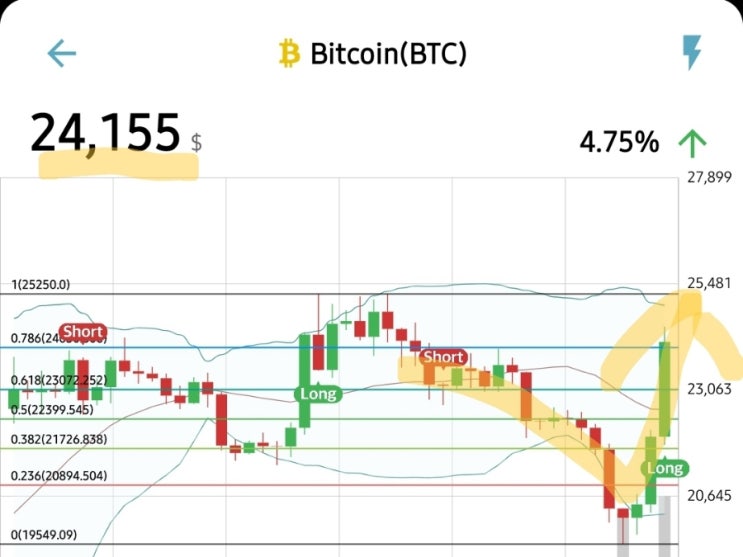 비트코인시세! 24K 회복! 코인떡상중! SVB발 블랙먼데이는 없었다! 