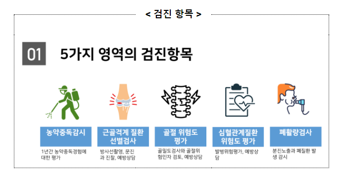 여성농업인 특수건강검진사업 대상 지자체 선정 여성농업인 특수건강검진사업 대상 지자체 선정