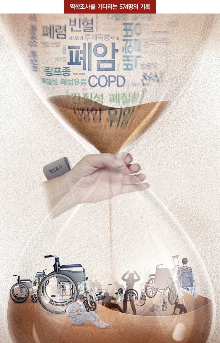 산재 은폐율 66.6%…아픈데 눈치까지 봐야하는 노동자들 산재 은폐율 66.6%…아픈데 눈치까지 봐야하는 노동자들