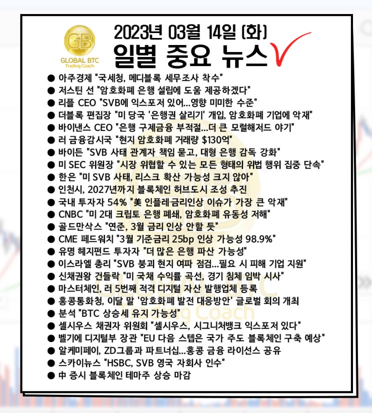  2023년 03월 14일 (화) 일별 중요 뉴스