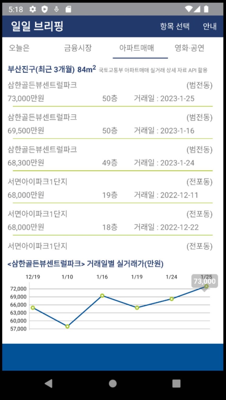  [일일브리핑]MPAndroidChart 라이브러리로 안드로이드 앱에 그래프 그리기