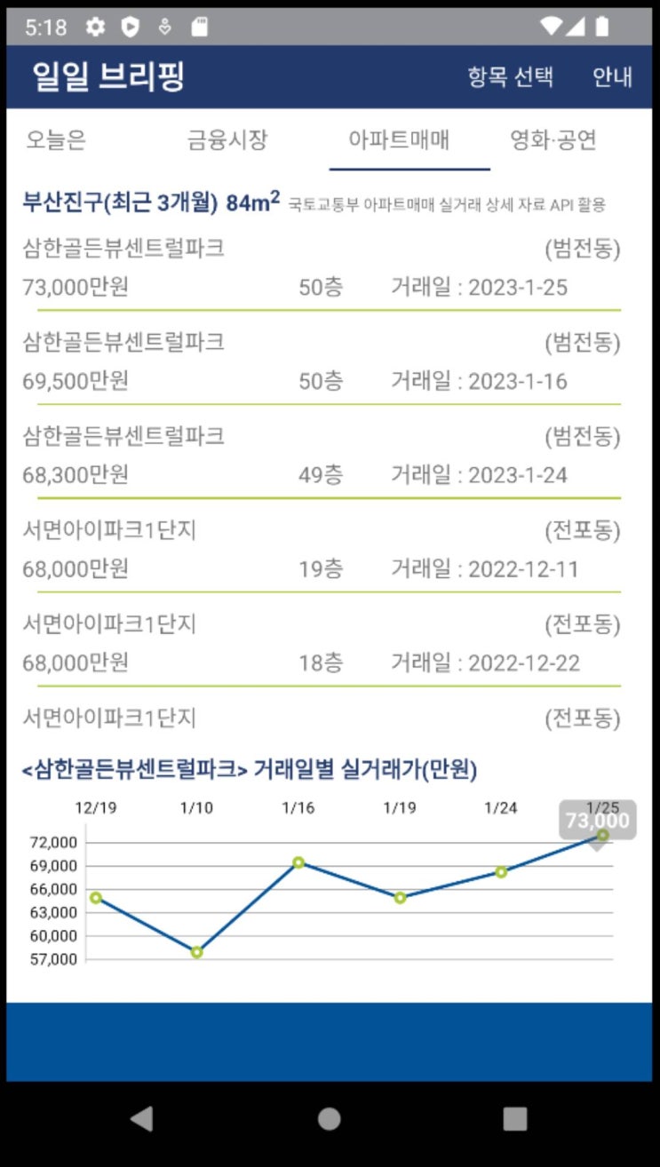 [일일브리핑]MPAndroidChart 라이브러리로 안드로이드 앱에 그래프 그리기