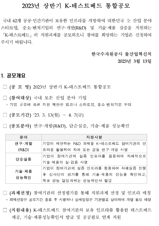 2023년 상반기 K-테스트베드 통합 공모