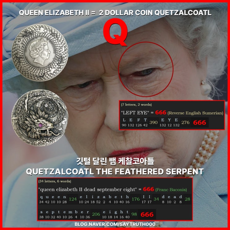  역정보 사탄숭배, 적그리스도 숭배 단체인 큐아논, Q의 정체들